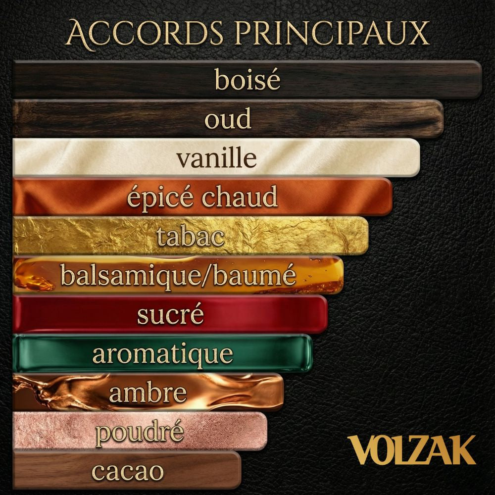 VOLZAK PARFUM BOIS NOBLE 100ml